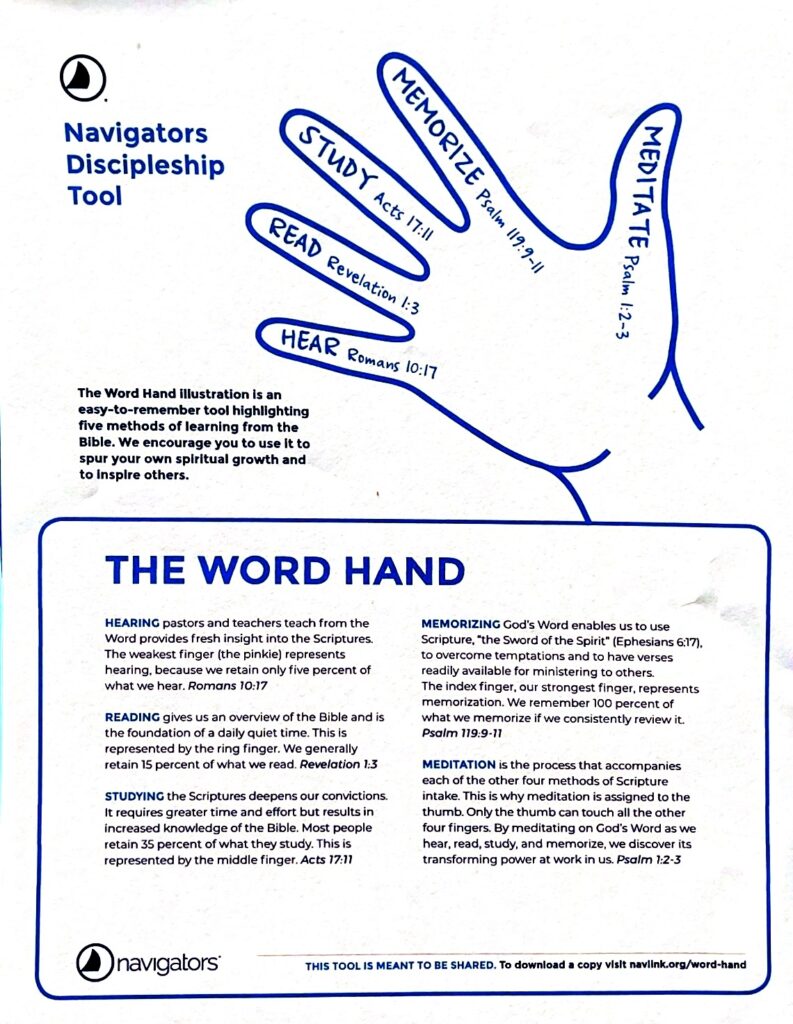 The Word Hand Discipleship illustration